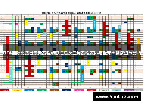 FIFA国际比赛日最新赛程动态汇总及三月赛程安排与世界杯备战进展分析