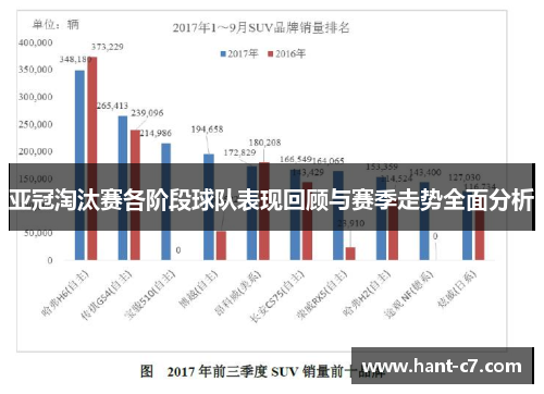亚冠淘汰赛各阶段球队表现回顾与赛季走势全面分析