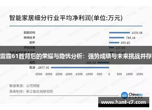 雷霆61胜背后的荣耀与隐忧分析：强势成绩与未来挑战并存