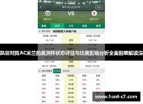 凯恩对阵AC米兰的美洲杯状态评估与比赛影响分析全面前瞻解读深