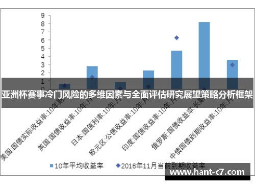 亚洲杯赛事冷门风险的多维因素与全面评估研究展望策略分析框架