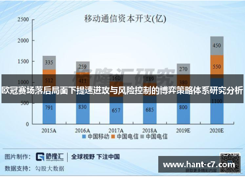 欧冠赛场落后局面下提速进攻与风险控制的博弈策略体系研究分析