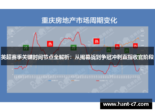 英超赛季关键时间节点全解析：从揭幕战到争冠冲刺直指收官阶段
